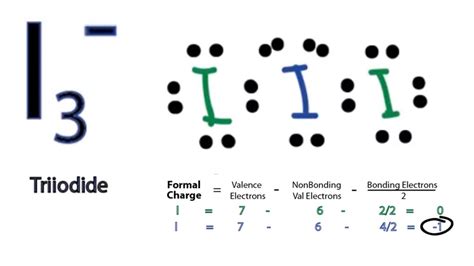 structure of i3 negative|Lewis Structure for I3.